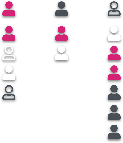 Diagram of pods composed of multiple workstreams