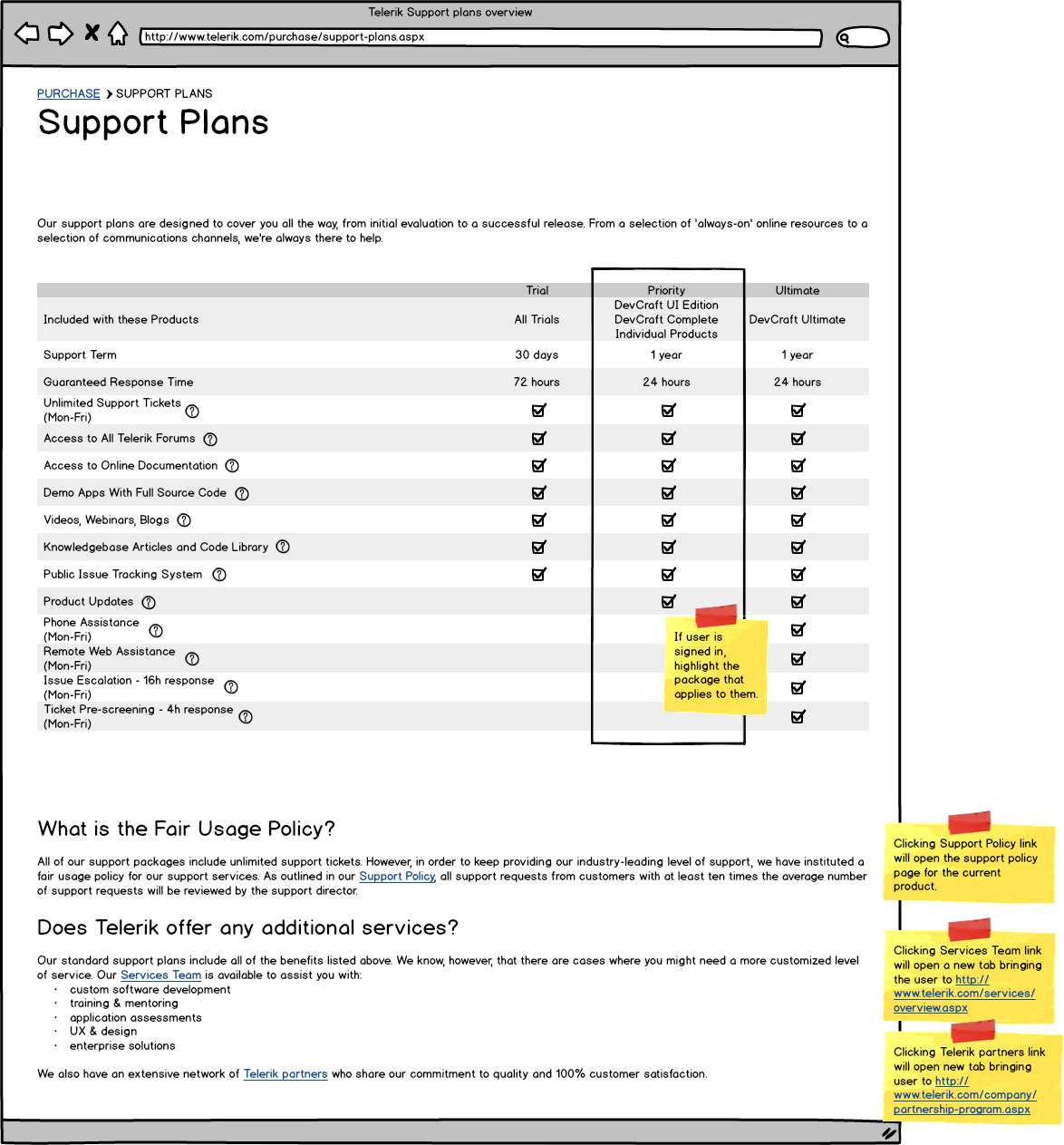 Mockup of support plan pricing page
